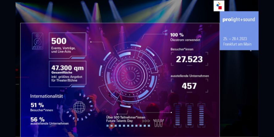 pls23-review-titel|pls23-review-03|pls-review-04|pls23-review-01|pls23-review-02